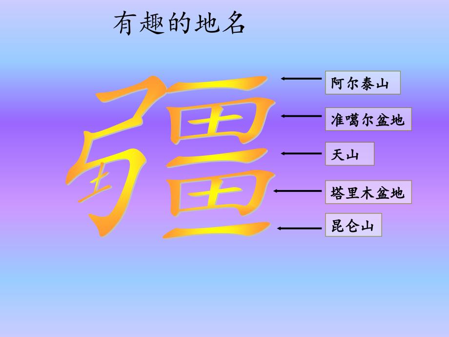 鲁教版（五四学制）七年级下册地理 第八章 第二节 干旱的宝地——塔里木盆地 课件(共36张PPT)_第4页