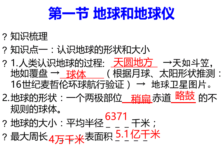 人教版地理七年级上册第一章地球与地图复习提纲课件_第2页