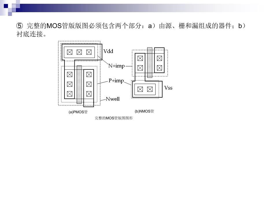 CMOS集成电路的版图设计课件_第5页