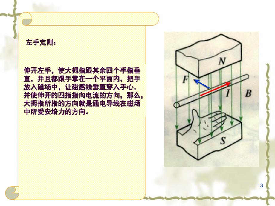 安培力的方向左手定则ppt课件_第3页