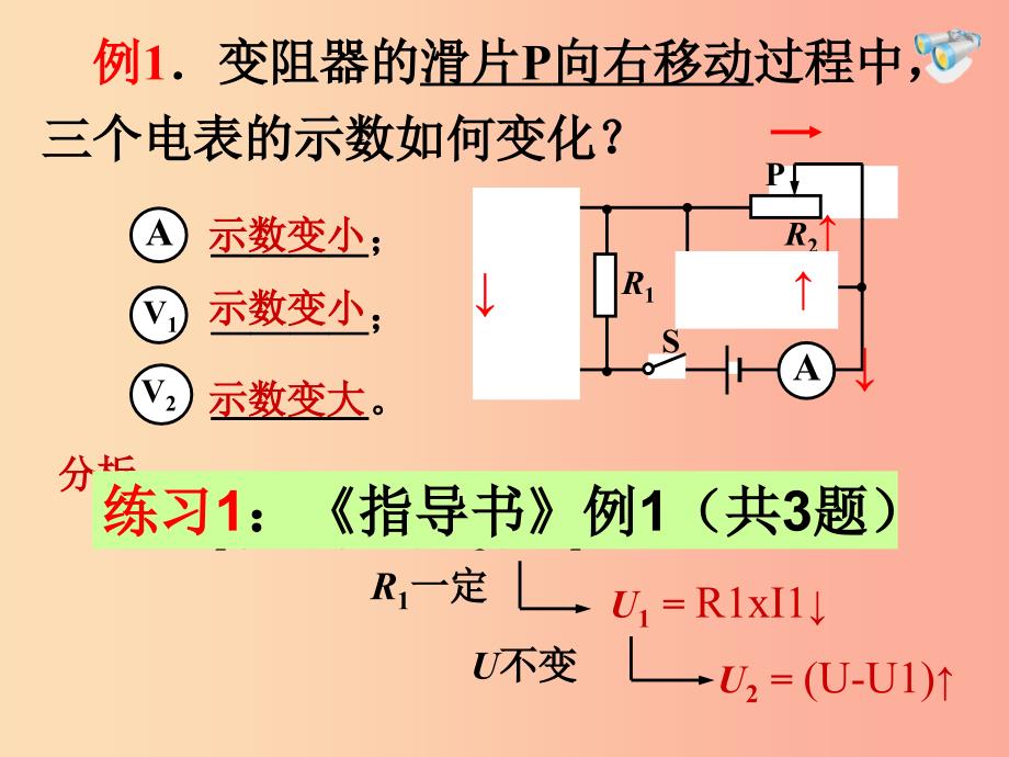 广东省中考物理专题复习 动态电路分析课件.ppt_第2页