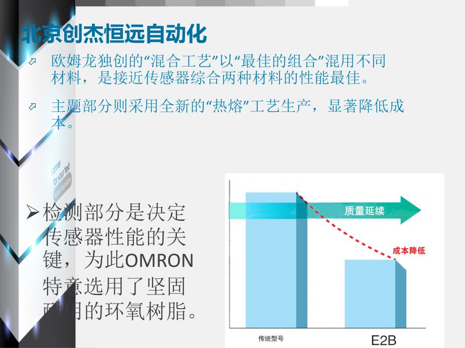 欧姆龙E2B传感器.ppt_第3页