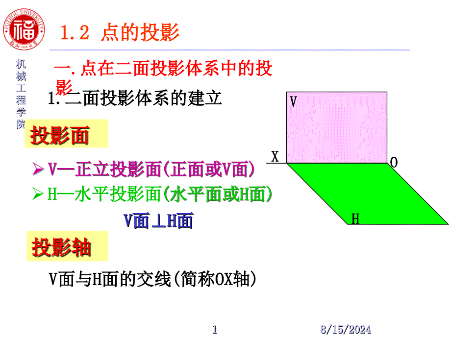 机械工程制图点的投影.ppt_第1页