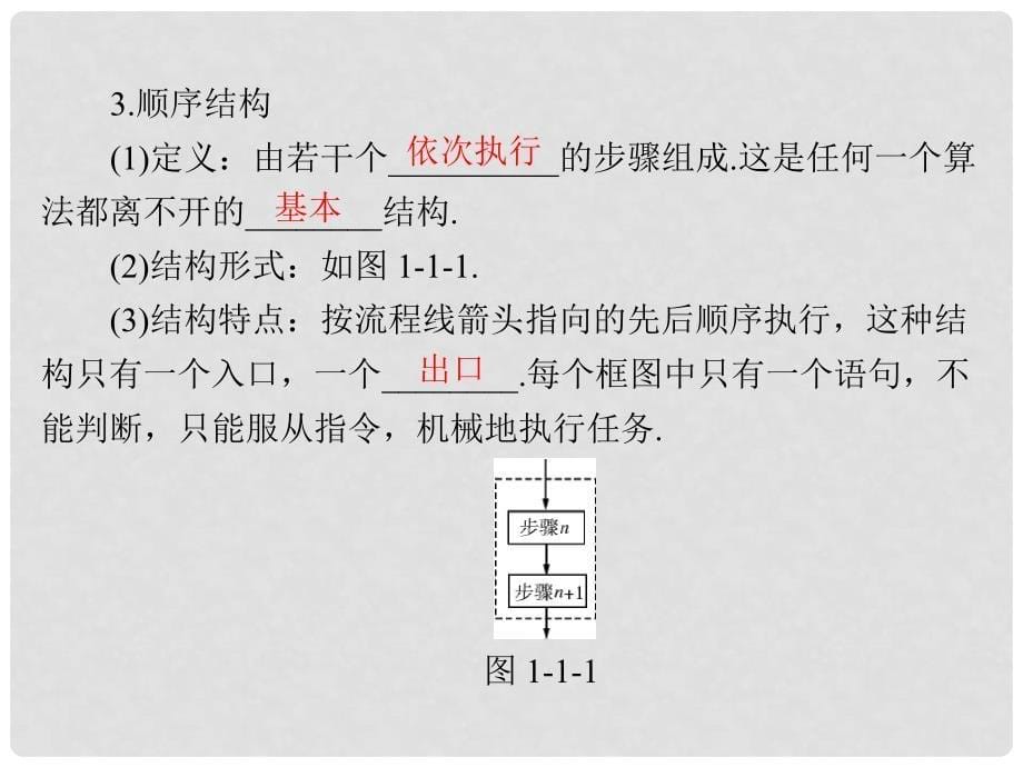 高中数学 1.1.2 程序框图和顺序结构配套课件 新人教A版必修3_第5页