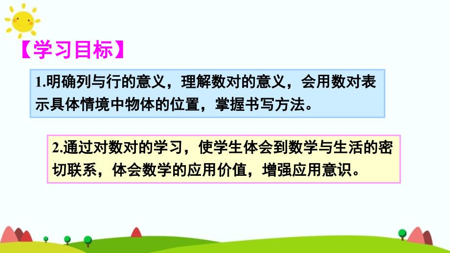 人教版五年级上册数学第二单元第一课时《确定位置》课件_第2页