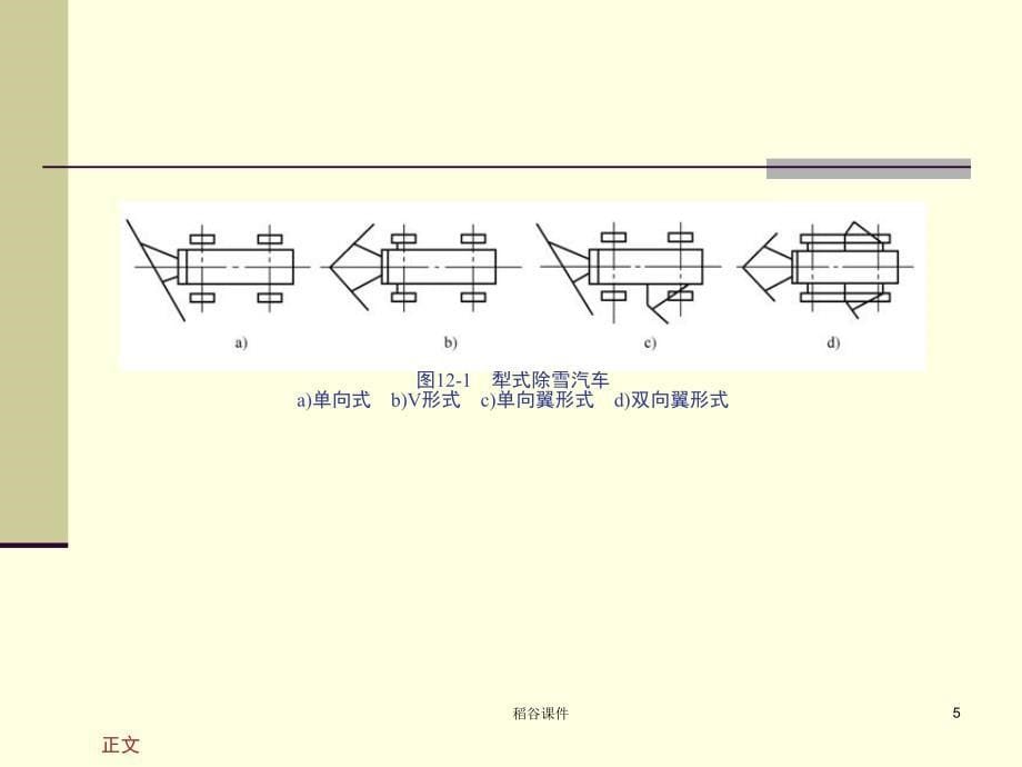 专用汽车第十二章【专业教学】_第5页