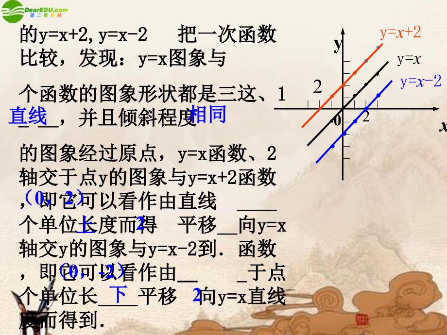 八年级数学上册14.2.2一次函数图像和性质课件人教新课标版_第4页