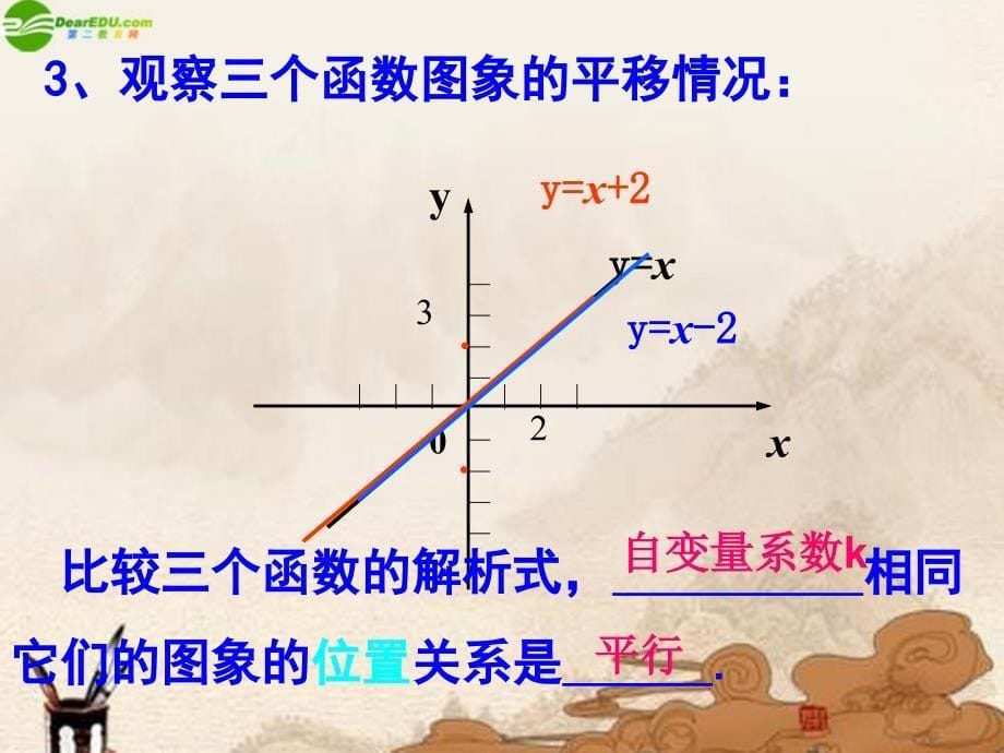 八年级数学上册14.2.2一次函数图像和性质课件人教新课标版_第5页