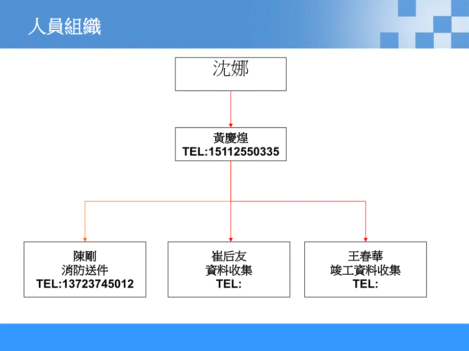 《消防检查报告TCL》PPT课件.ppt_第4页