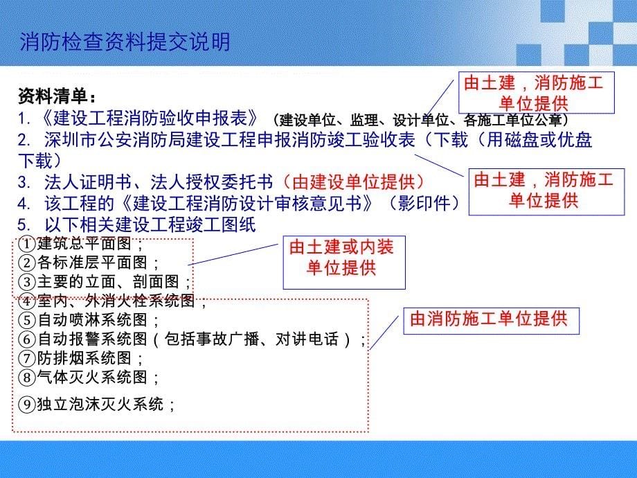 《消防检查报告TCL》PPT课件.ppt_第5页