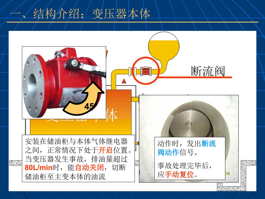 FMD201B型排油注氮变压器防爆防火灭火装置_第4页