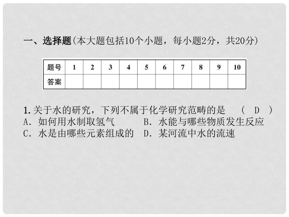 九年级化学上册 第1章 开启化学之门达标测试卷习题课件 沪教版_第1页