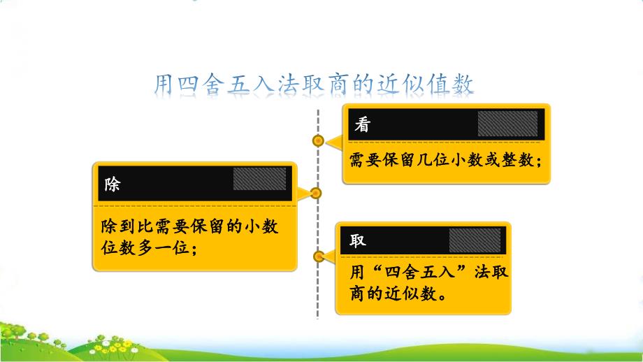 人教版五年级上册数学第三单元《练习八》课件_第2页