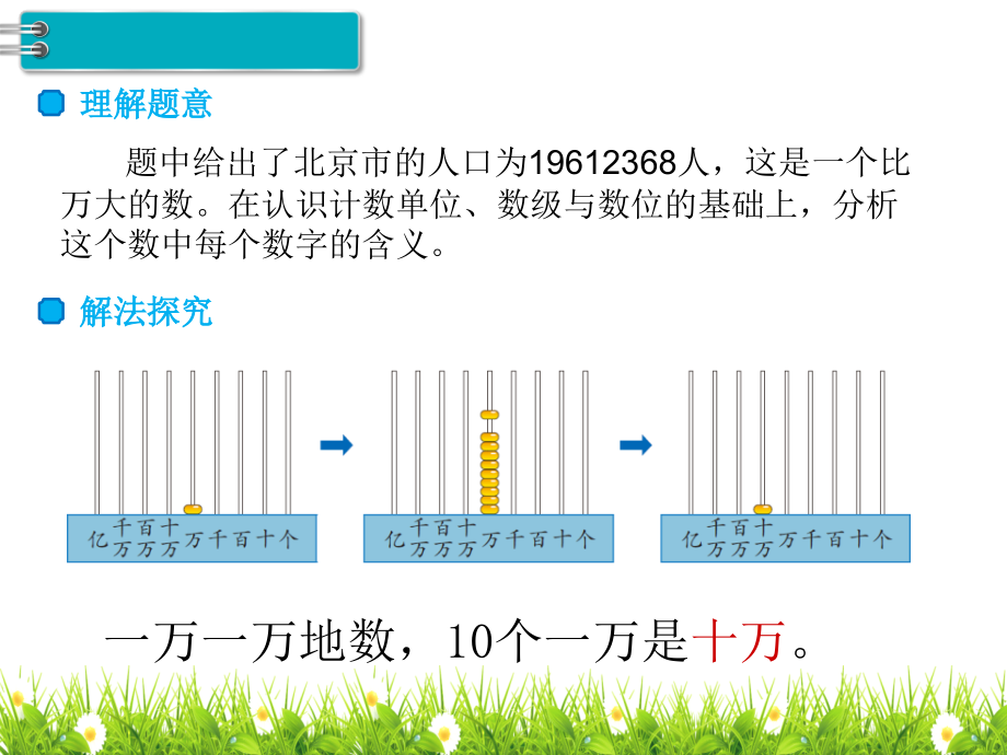 人教版小学数学四年级上册《亿以内数的认识》教学课件_第4页