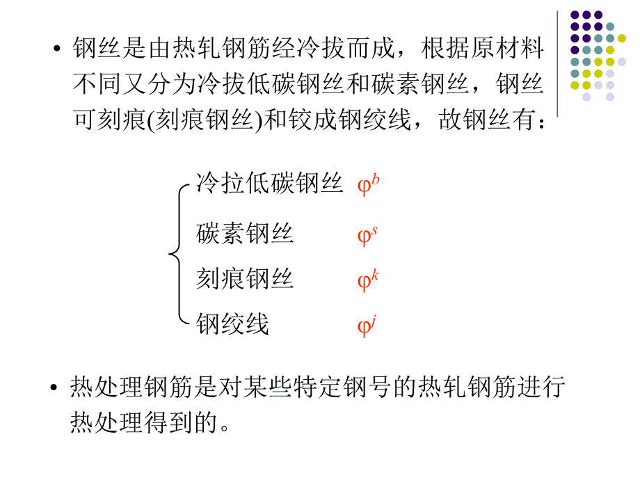 最新钢筋混凝土材料的力学性能_第4页