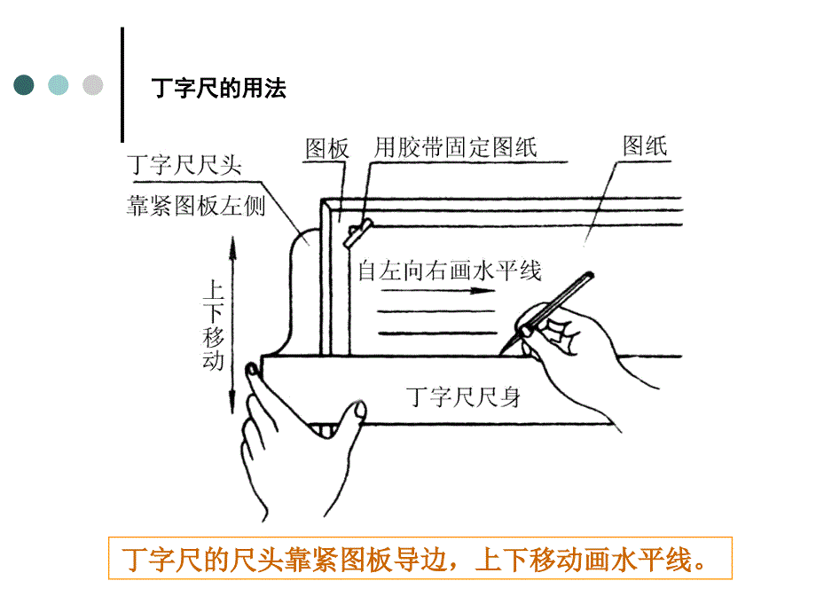 展示设计基础制图知识.ppt_第3页