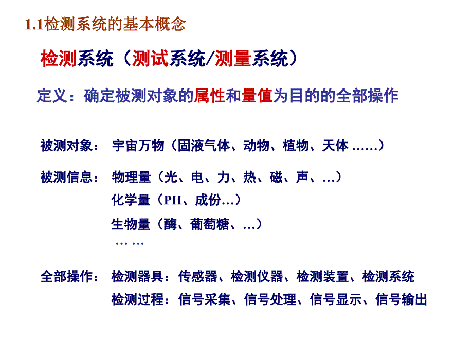 自动检测系统概述_第3页