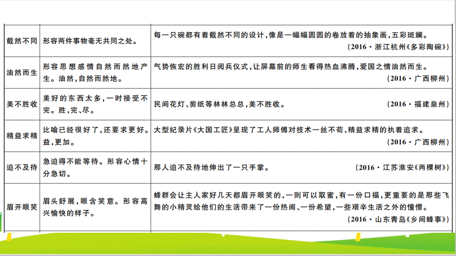 最新人教部编版年七年级上册语文专题二《词语运用》ppt教学课件_第3页