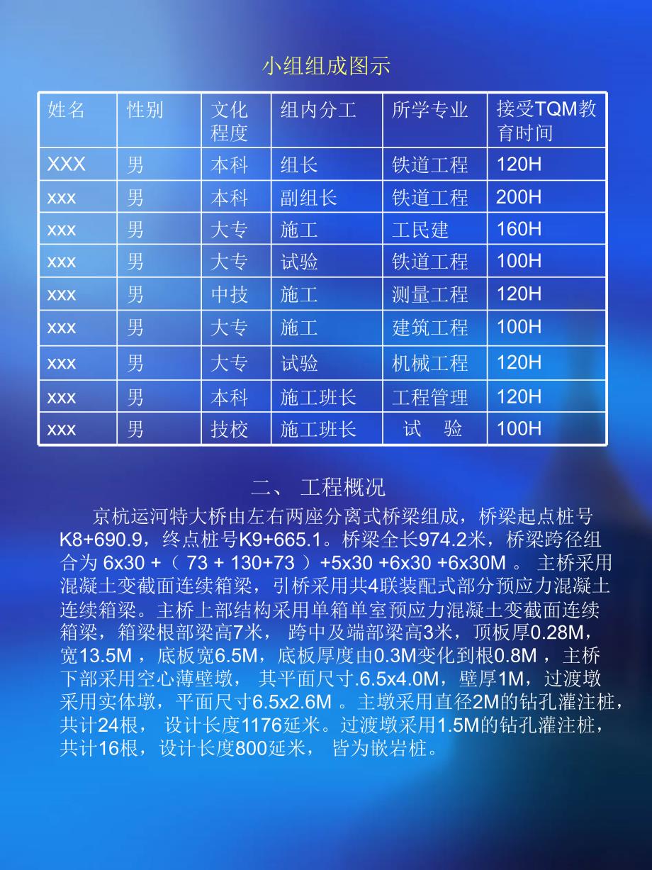 教学大跨度钢构连续梁施工工法_第3页