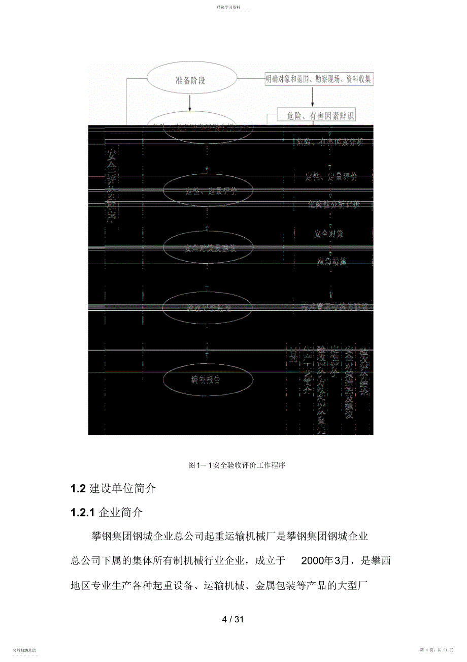 2022年起重运输机械厂验收评价分析方案_第4页