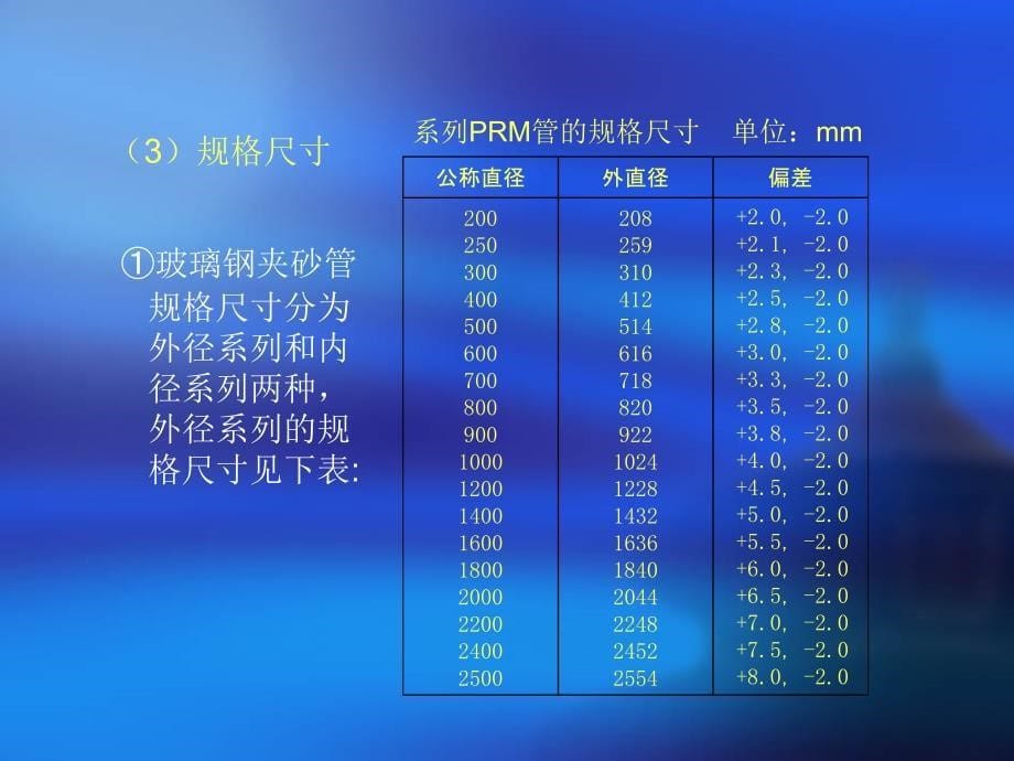 三.璃钢夹砂管_第5页