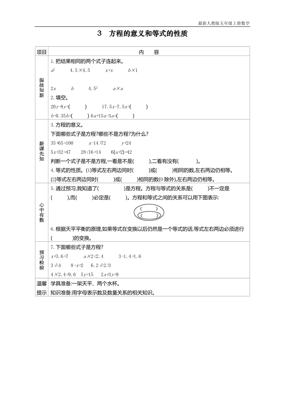 人教版五年级上册数学第五单元《方程的意义和等式的性质》教学设计_第1页