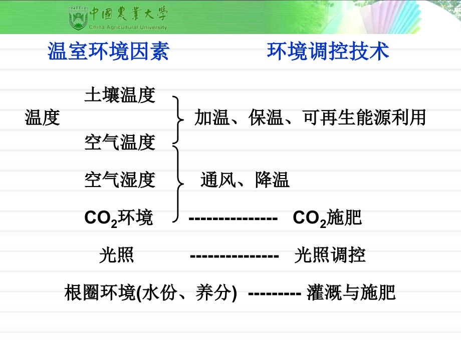 设施农业环境工程学资料_第3页