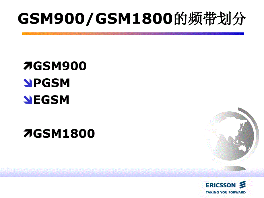 《频率规划基础知识》PPT课件_第2页