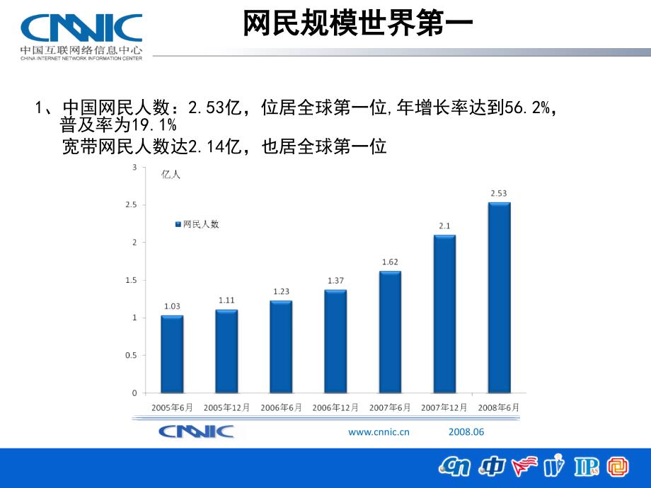 网络新经济的现状与分析_第3页