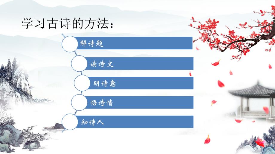 最新人教版（部编）六年级下册语文《马诗》优质课件_第2页