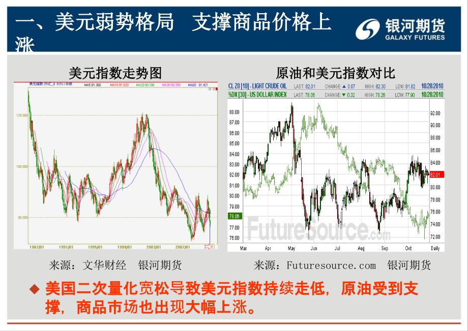 消费旺季来临推升LLDPE涨势_第3页