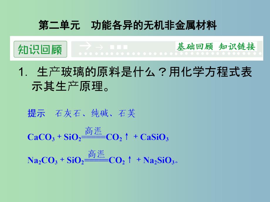 高中化学 3.2功能各异的无机非金属材料课件 苏教版选修1.ppt_第1页