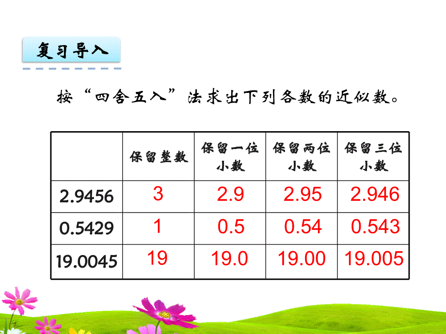 人教版五年级上册数学第三单元《商的近似数》课件_第4页