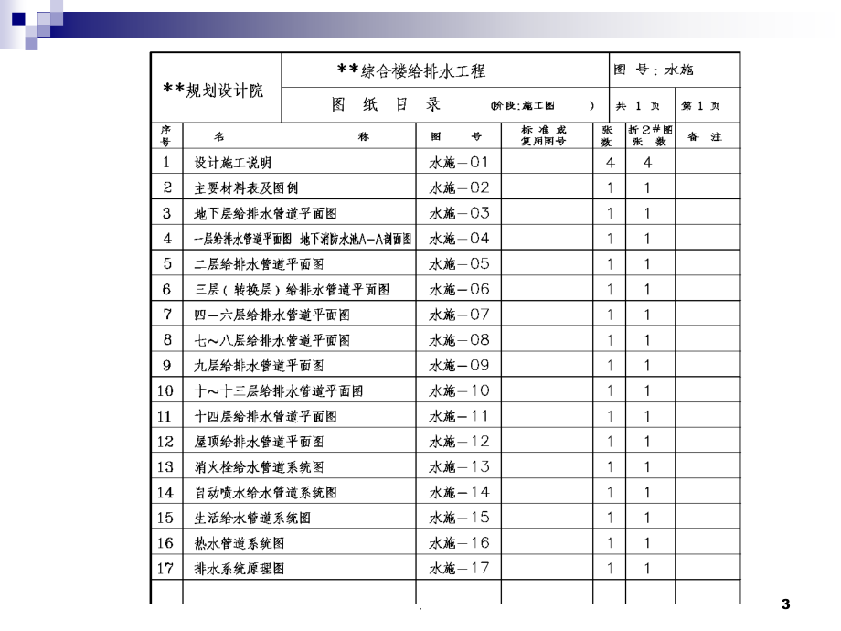 建筑设备安装识图与施工给排水范例图纸.PPT_第3页