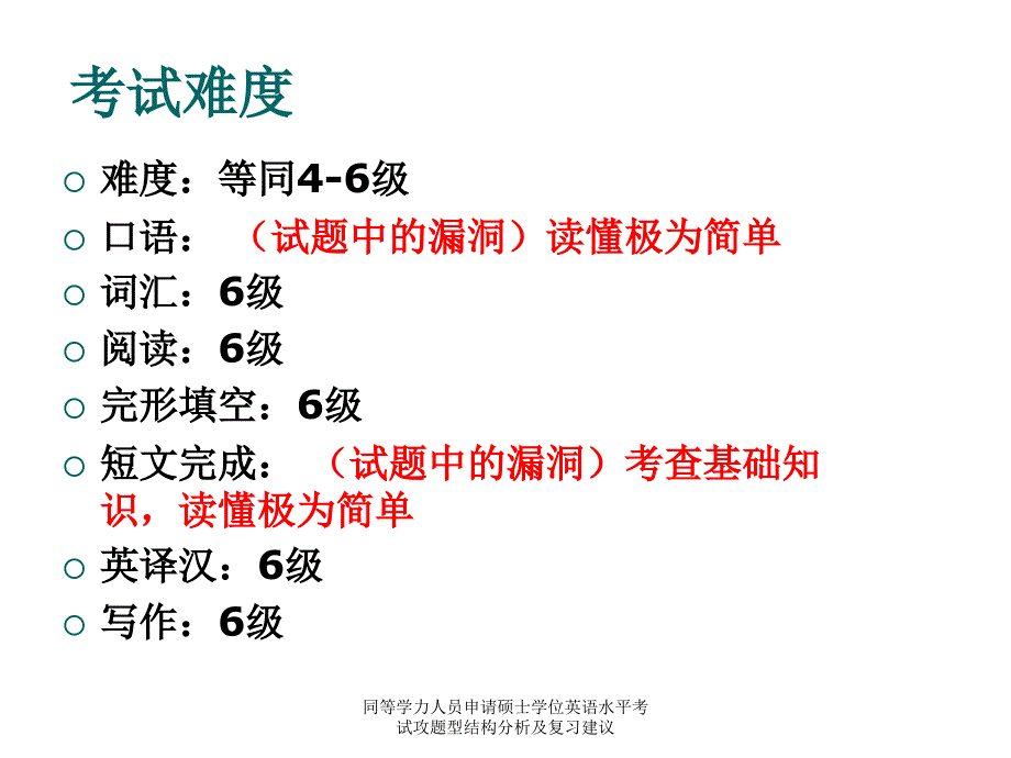 同等学力人员申请硕士学位英语水平考试攻题型结构分析及复习建议课件_第3页