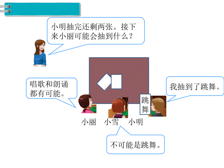 人教版五年级数学上册第三单元第一课时《可能性》课件_第4页