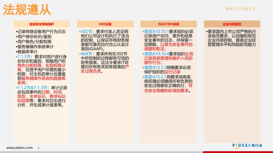 帕拉迪运维安全管理解决方案堡垒机_第4页