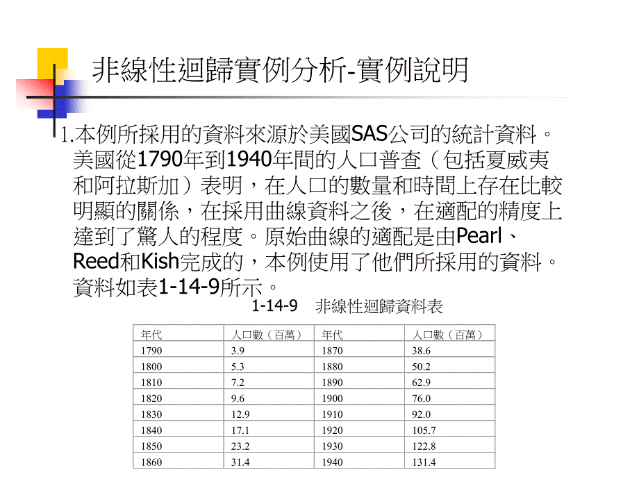 189非线性回归实例分析实例说明_第1页