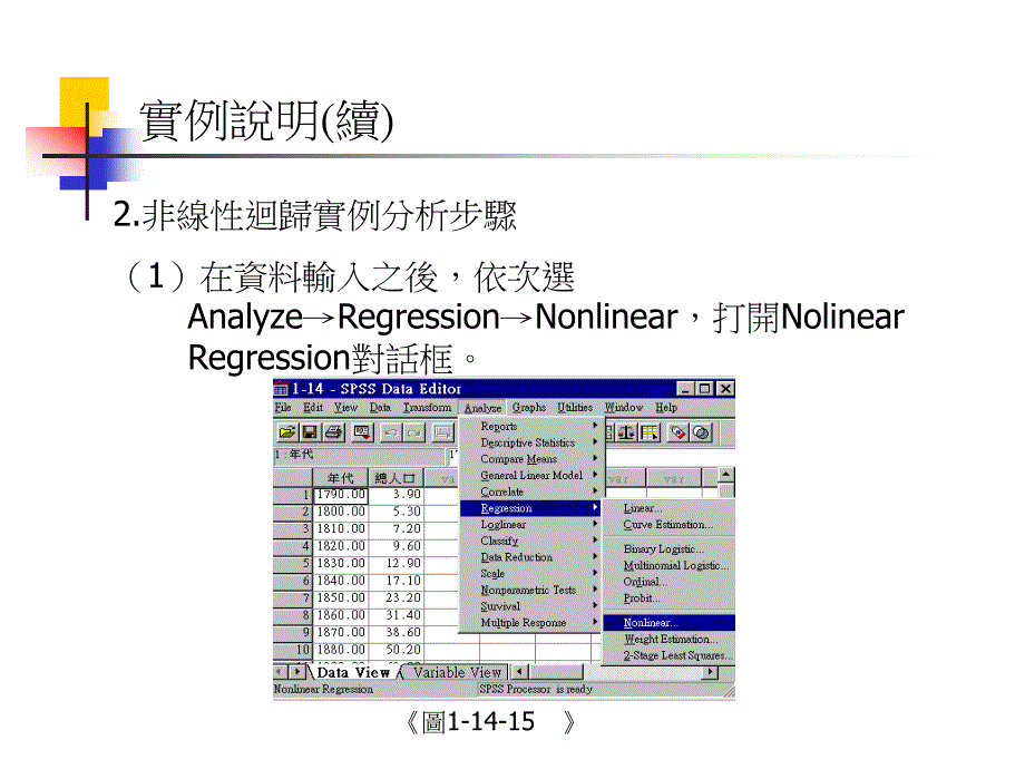 189非线性回归实例分析实例说明_第2页