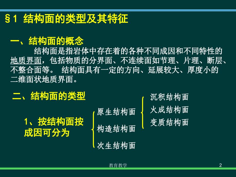 结构面的力学性质ppt稻谷书苑_第2页