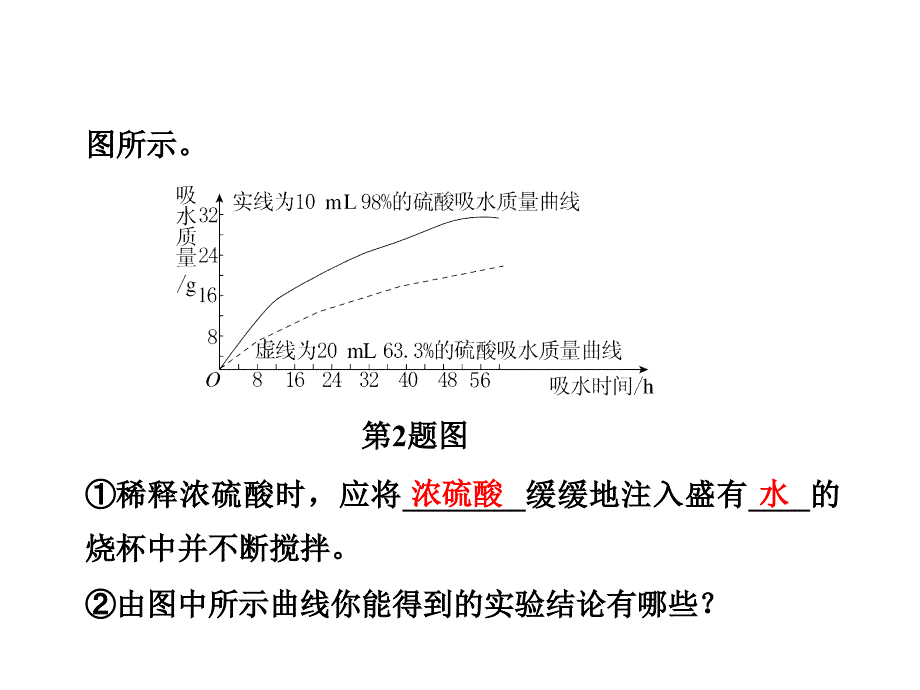 浙教版科学九上第1章物质及其变化章末总结课讲课稿_第4页