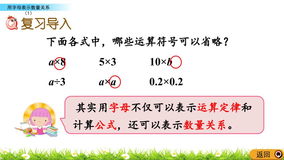 人教五年级上册数学《用字母表示数量关系》课件_第2页