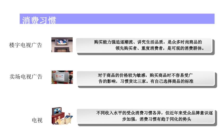 各媒介受众群体对比分析.ppt_第4页