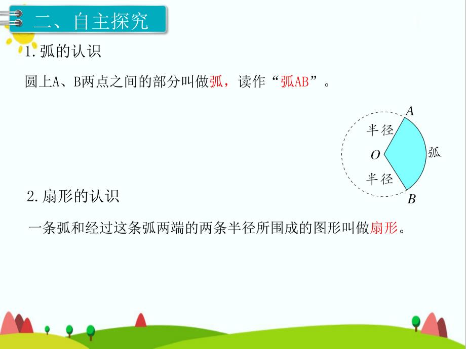 人教版小学六年级上册数学《扇形的认识》精品课件_第3页