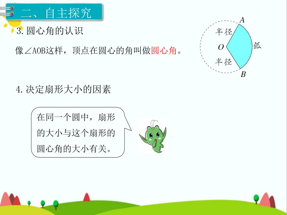 人教版小学六年级上册数学《扇形的认识》精品课件_第4页