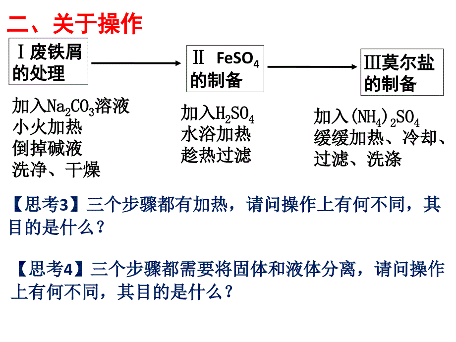 硫酸亚铁铵问题讨论_第4页