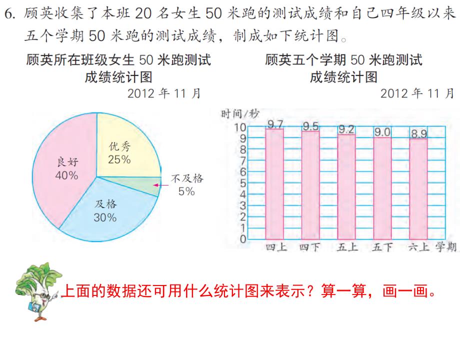 13扇形统计图练习_第4页