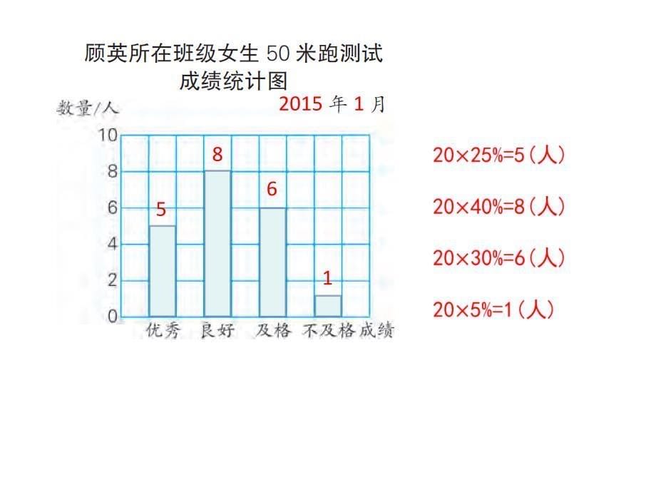 13扇形统计图练习_第5页