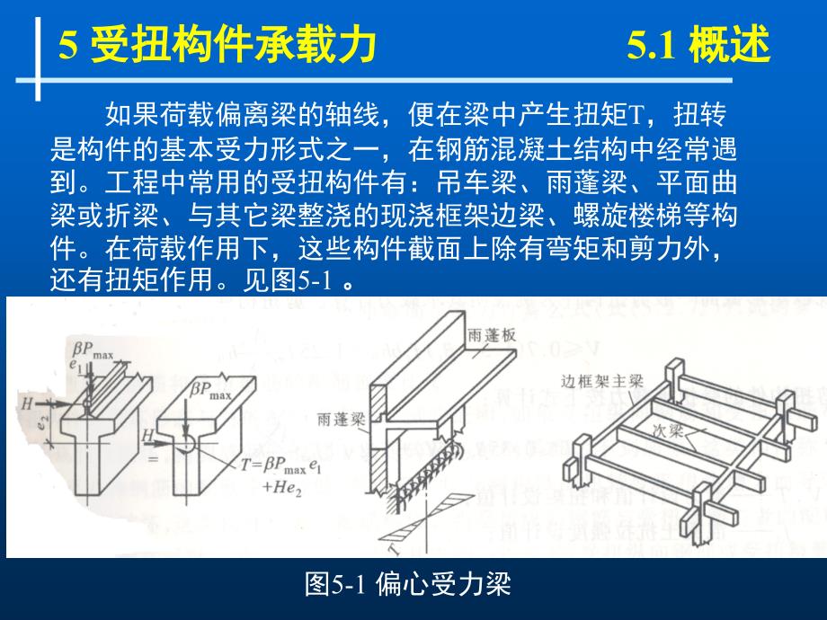 受扭构件承载力_第2页