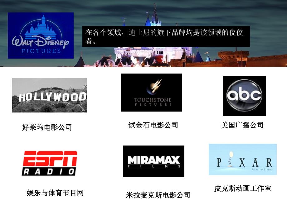 迪士尼ppt介绍通用课件_第3页